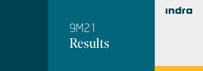 Indra’s revenues, EBIT and net profit in 9m21 far exceeded the pre-crisis volumes of 9M19. The company upgraded its 2021 guidance again and reinstated its dividend policy
